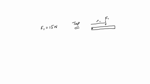two-children-push-on-opposite-sides-of-a-door-during-play-both-push-horizontally-and-perpendicular-to-the-surface-of-the-door-one-child-pushes-with-a-force-of-15-n-at-a-distance-of-058-m-from-the-hing