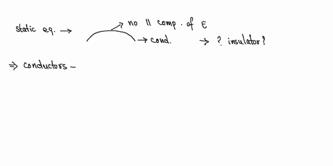 explain-this-statement-in-a-static-situation-the-electric-field-at-the-surface-of-a-conductor-can-have-no-component-parallel-to-the-surface-because-this-would-violate-the-condition-that-the-78825