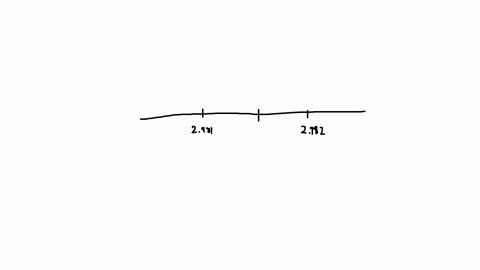 find-any-decimal-between-2981-and-2982-then-plot-all-three-numbers-visibly-and-distinctly-on-the-number-line-provided-you-are-also-required-to-label-each-of-the-six-longer-tick-marks-your-la-35907