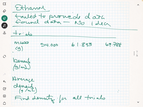 in-experiment-1-you-took-measurements-for-three-volumes-of-ethanol-use-the-data-you-collected-during-the-experiment-to-calculate-the-quantities-in-the-table-below-please-note-that-in-this-ex-43665