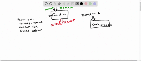 i-am-having-a-hard-time-understanding-how-to-figure-out-this-problem-there-is-a-solution-posted-for-the-problem-but-i-am-having-a-real-hard-time-understanding-it-can-i-please-get-another-exp-90717
