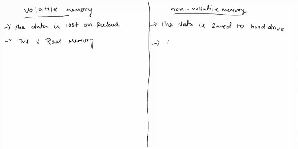 SOLVED: Volatile Memory Vs. Nonvolatile Memory: What's The Difference ...
