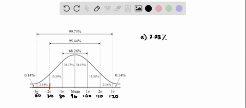 question-27-g12-pts-01-details-the-time-needed-to-complete-a-math-examination-is-bell-shaped-with-a-mean-of-90-minutes-and-a-standard-deviation-of-10-minutes-a-what-percentage-of-students-wi-87486