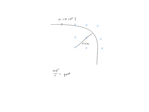 an-electron-enters-a-magnetic-field-with-speed-v141x106-ms-and-emerges-after-moving-in-a-semicircular-path-with-a-diameter-10cm-find-the-magnitude-and-the-direction-of-the-magnetic-field-and-63408