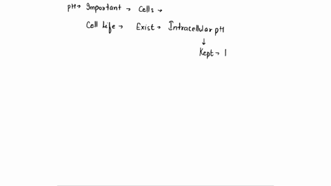 why-is-ph-so-important-for-how-cells-and-biology-work-explain-this-in-biological-terms-13878