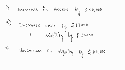 evaluate-each-of-the-following-transactions-in-terms-of-their-effect-on-assets-liabilities-and-equity-1-purchase-equipment-for-50000-in-cash-2-borrow-67000-from-a-bank-3-issue-80000-in-stock-25651