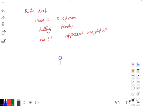 rain-drop-of-mass-02-g-is-falling-freely-then-apparent-weight-of-the-drop-is-a-zero-b-103n-c-102n-d-2-10-3n-51192