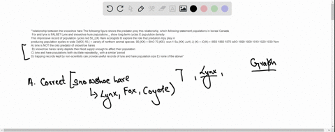 relationship-between-the-snowshoe-hare-the-following-figure-shows-the-predator-prey-this-relationship-which-following-statement-populations-in-boreal-canada-for-and-lynx-is-false-lynx-and-sn-73475