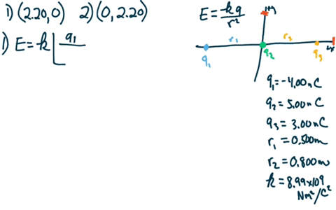 three-point-charges-are-aligned-along-the-x-axis-as-shown-in-the-figure-belowthree-point-charges-lie-along-the-x-axis-in-the-x-y-coordinate-planea-charge-of-400-nc-is-0500-m-to-the-left-of-t-96448