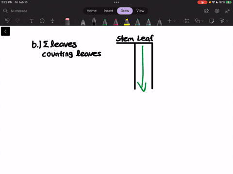 Learning Task 6: Using the vertical and horizontal graph...