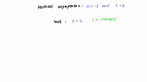 write-an-equation-for-the-function-graphed-below-use-the-smallest-powers-possible-to-meet-the-criteria-fx-2-7-6-5-4-2-33-4-55-94735