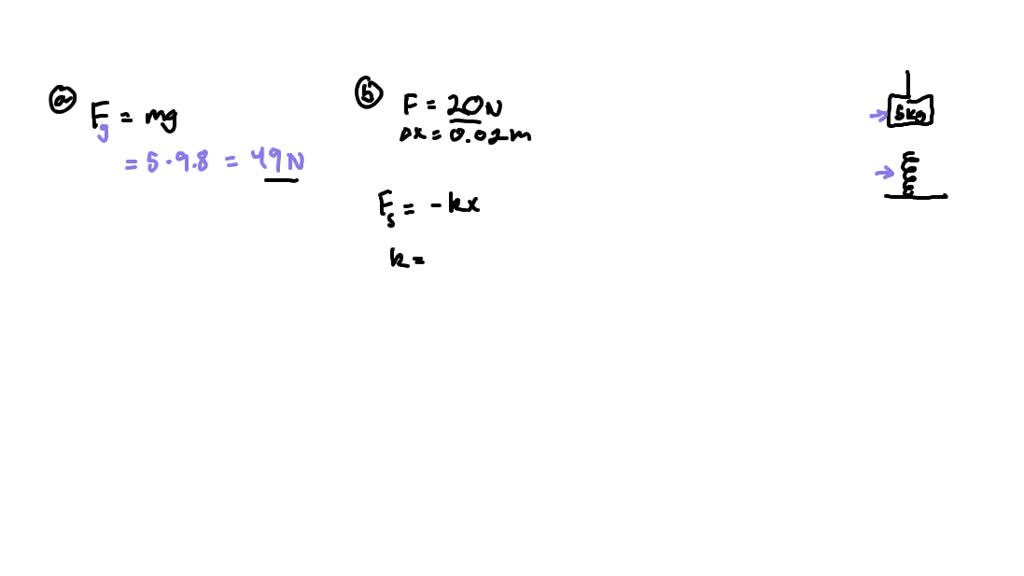 SOLVED A 5.0 kg mass hanging from a spring scale is slowly lowered