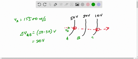 the-figure-shows-a-proton-moving-through-a-non-uniform-electric-field-with-the-trajectory-described-by-the-solid-black-arrow-the-equipotential-curves-are-shown-as-green-dashed-lines-if-the-protons-spe