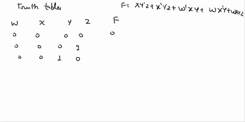 q725-given-the-boolean-function-f-xyz-xyz-wxy-wxy-wxy-i-obtain-the-truth-table-of-the-function-ii-draw-the-logic-diagram-using-the-original-boolean-expression-ii-simplify-the-function-to-a-m-86676