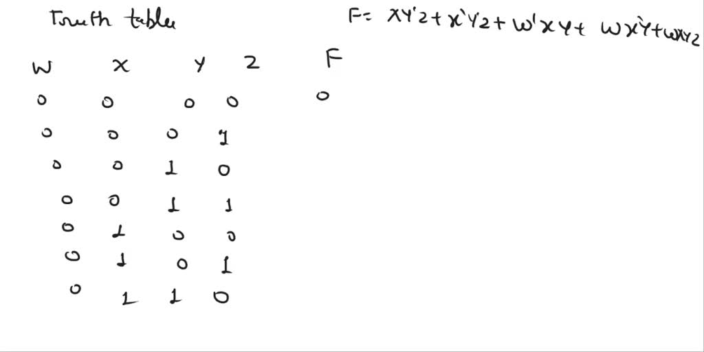 Solved Q 7 25 Given The Boolean Function F Xy Z X Y Z W Xy Wx Y Wxy I Obtain The