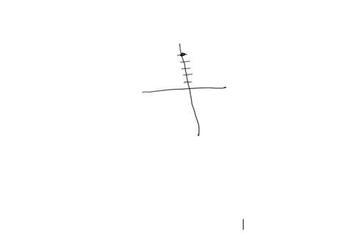 what-is-the-equation-of-the-line-shown-below-give-your-answer-in-the-form-y-mx-c-where-m-and-c-are-integers-or-fractions-in-their-simplest-forms_-77105