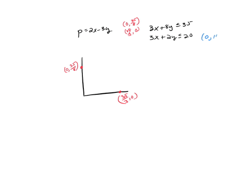 maximize-p-2x-3y-subject-to-3x-8y-35-6x-4y-40-x-0-y-0-p-x-y-16026