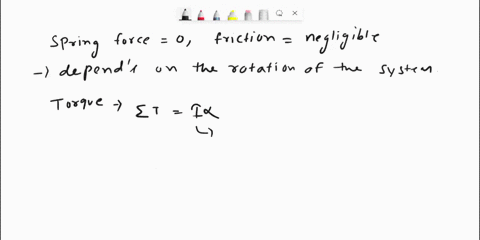 q4consider-the-spring-loaded-pendulum-system-shown-in-figureassume-that-the-spring-force-acting-on-the-pendulum-is-zero-when-the-pendulum-is-vertical-or-ooassume-also-that-the-friction-invol-43888