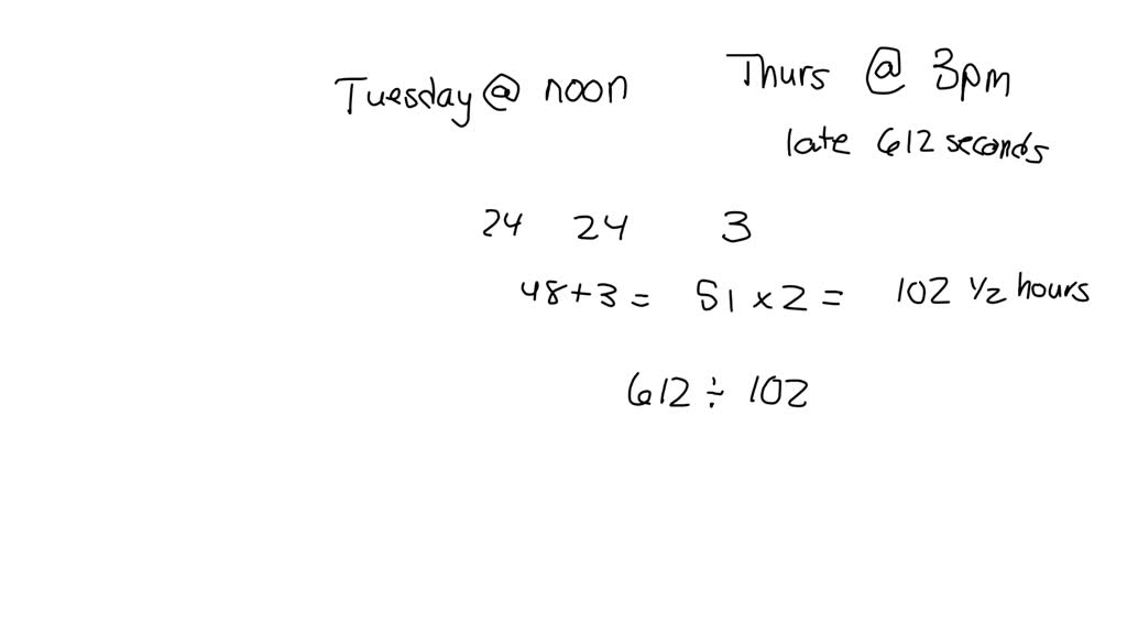 A clock was reading the time accurately on Tuesday at noon. On Thursday ...