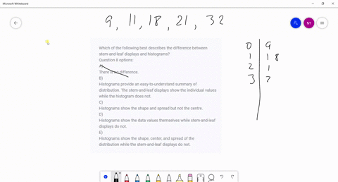 which-of-the-following-best-describes-the-difference-between-stem-and-leaf-displays-and-histograms-question-8-options-a-there-is-no-difference-b-histograms-provide-an-easy-to-understand-summ-83805