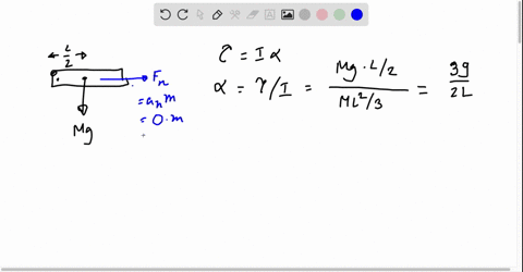 a-uniform-bar-of-mass-m-and-length-l-is-attached-to-a-wall-by-a-frictionless-hinge-the-bar-is-released-from-rest-in-a-horizontal-position-as-shown-the-bar-has-moments-of-inertia-about-its-ce-66986