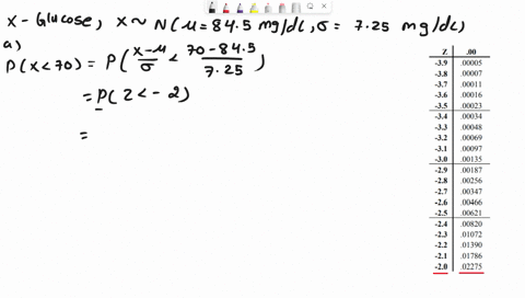 glucose-measurements-for-fasting-adults-are-normally-distributed-with-a-mean-of-about-845-milligrams-per-deciliter-mgdl-and-a-standard-deviation-of-725-mddl-if-you-randomly-select-a-fasting-21736