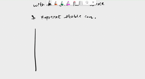explain-why-the-base-peak-and-the-signal-for-the-molecular-ion-usually-are-nonidentical_-draw-a-labelled-generic-mass-spectrum-t0-illustrate-your-answer-96226