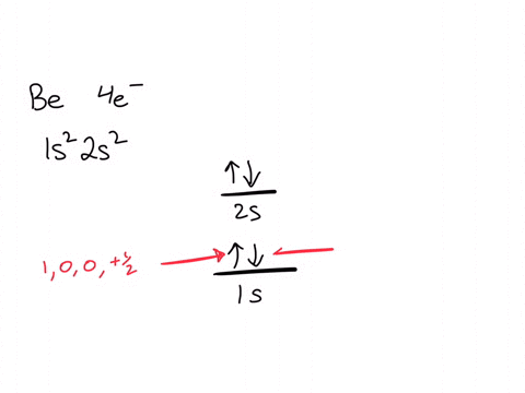 select-the-set-of-quantum-numbers-that-represents-each-electron-in-a-ground-state-be-atom-n-2-1-me-1-ms-2-n-1-0-mc-0-m-12-n-2-0-m-0-ms-jh2-n-2-1-m-0-ms-2-n-1-0-m-1m-2-n-2-0-me-0-ms-12-n-1-0-86516