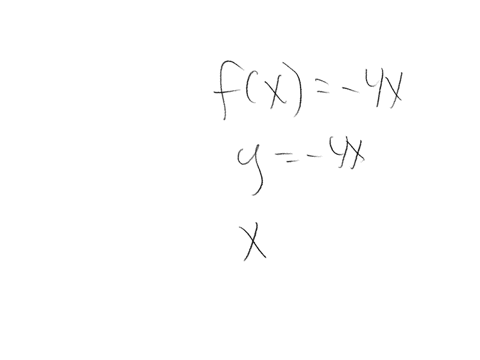 find-the-inverse-fx-4x