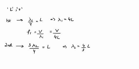 problem-consider-a-long-string-fixed-at-one-end-find-the-allowed-vibrations-of-the-string-the-boundary-conditions-mean-that-there-is-only-one-node-fixed-point-the-other-boundary-is-an-antino-70075