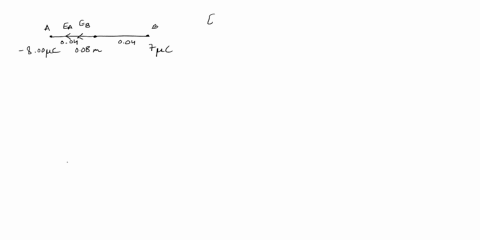 ii-what-are-the-magnitude-and-direction-of-the-electric-field-at-a-point-midway-between-a-80mu-mathr-05793