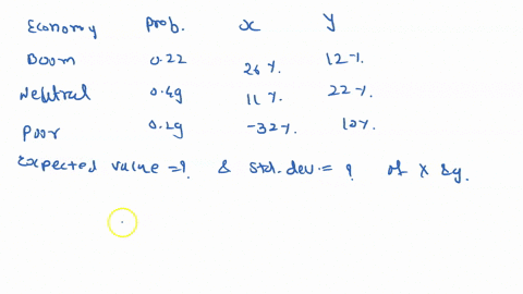 consider-the-following-information-on-the-expected-return-for-companies-x-and-y-economy-boom-neutral-poor-probability-26-8-118-32-8-128-228-108-calculate-the-expected-value-and-the-standard-39393
