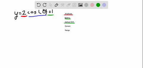 y2-cos-01-amplitude-mideline-verticle-shift-domain-rnage