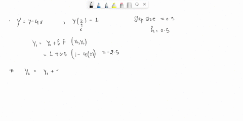 use-euler-method-with-step-size-05-to-compute-the-approximate-y-values-9l-92-93-and-y4-ofthe-solution-of-the-initial-value-problem-y-2-21-2y-y0-preview-preview-preview-preview-38457