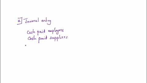 a-prepare-journal-entries-for-all-transactions-b-prepare-journal-entries-needed-adjustments-c-prepare-an-sci-for-the-year-ended-31-december-20x8-ignore-income-tax-shirt-shack-ltd-is-a-retail-92384
