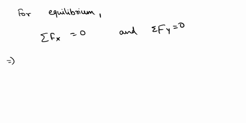 a-jolnt-in-a-bridge-truss-is-subjected-to-the-forces-shown-determine-the-forces-c-and-required-for-equillbrlum-n-87363