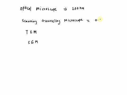 please-order-the-following-apparatus-in-ascending-order-of-resolution-when-comparing-resolution-the-smaller-the-visible-size-the-greater-its-resolution-1-optical-microscope-2-scanning-tunnel-22821