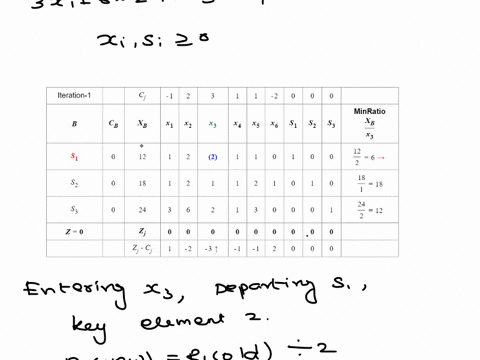 b-solve-using-the-simplex-method-maximize-z-x1-2x2-3x3-x4-x5-2x6-subject-to-x1-2x2-2x3-x4-xs-12-x1-2x2-x3-x4-2x5-x6-18-3x1-6x2-2x3-x4-3x5-24-xz0-08907