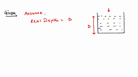 what-is-the-real-depth-of-a-swimming-pool-when-its-bottom-appears-to-be-raised-by-1m-given-refractive-index-of-water-is-43