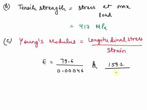 3the-following-data-were-collected-from-a-20-mm-diameter-test-specimen-of-a-ductile-cast-ironl4000-mm-load-gage-lengh-stress-strain-2-wu-mpa-0-400000-0-00-25000-400185-796-000046-50000-40037-11826