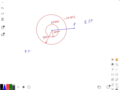 consider-two-thin-conducting-spherical-shells-as-shown-in-figure-the-inner-shell-has-a-radius-r1200-cm-and-a-charge-of-200-nc-the-outer-shell-has-a-radius-r2300-cm-and-a-charge-of-100-nc-find-the-elec
