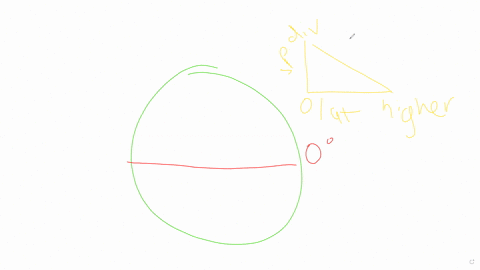 question-10-factors-that-affect-latitudinal-gradients-in-diversity-include-a-time-older-communities-such-as-those-of-tropical-latitudes-have-had-more-time-to-diversify_-b-productivity-more-p-64807