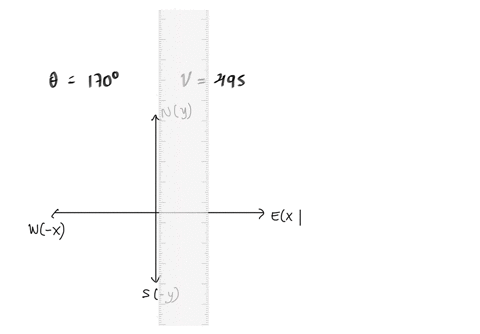 an-airplane-is-flying-on-a-bearing-of-170-at-495-mph-find-the-component-form-of-the-velocity-of-the-airplane-be-sure-to-show-and-explain-your-work-77823