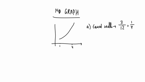 how-do-you-see-it-the-function-shown-in-the-graph-below-is-increasing-on-the-interval-14-the-interva-44389