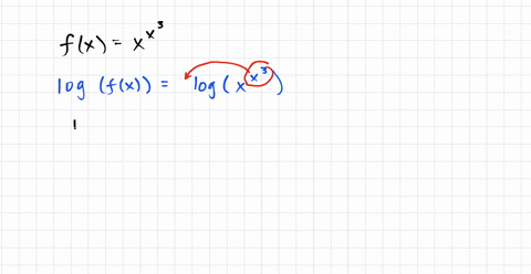 find-the-derivative-of-the-following-functionfx-xx3-25358