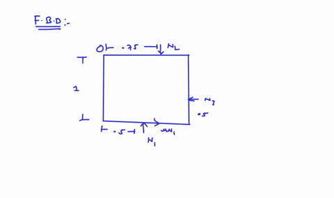 i-need-help-this-desing-of-machinery-problem-05-f3-h-05-figure-1233-a-square-restrained-by-three-point-contacts-exercise-1218-a-square-is-restrained-by-three-point-contacts-as-shown-in-figur-52419