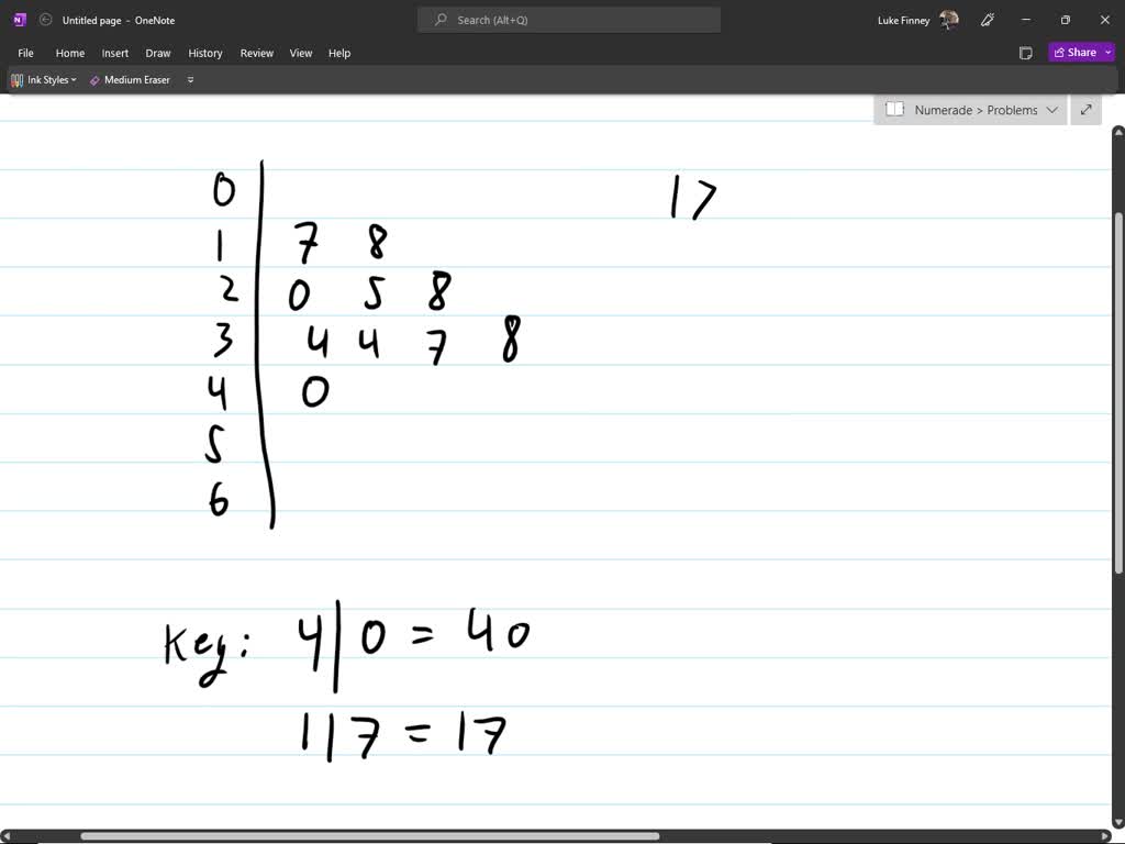 SOLVED The buyer for a chain of department stores created the