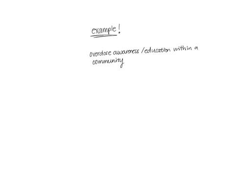 what-is-a-compeeling-argument-that-will-make-readers-see-the-priority-of-harm-reduction-resources-in-a-community