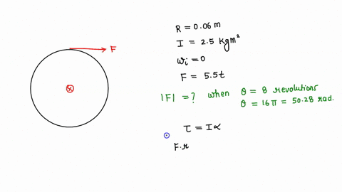 a-wheel-with-radius-00600-m-rotates-about-a-horizontal-frictionless-axle-at-its-center-the-moment-of-inertia-of-the-wheel-about-the-axle-is-250-kgm2-the-wheel-is-initially-at-rest-then-at-t0-26793
