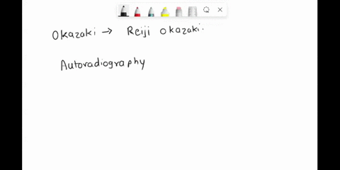 what-was-the-original-evidence-for-discontinuous-dna-synthesis-known-as-okazaki-fragments-24924
